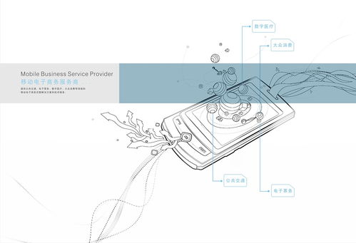 移動(dòng)電子商務(wù)公司畫冊設(shè)計(jì)分享