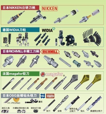KENNAMETAL特價刀粒促銷 價格、廠家、圖片與一站式采購指南